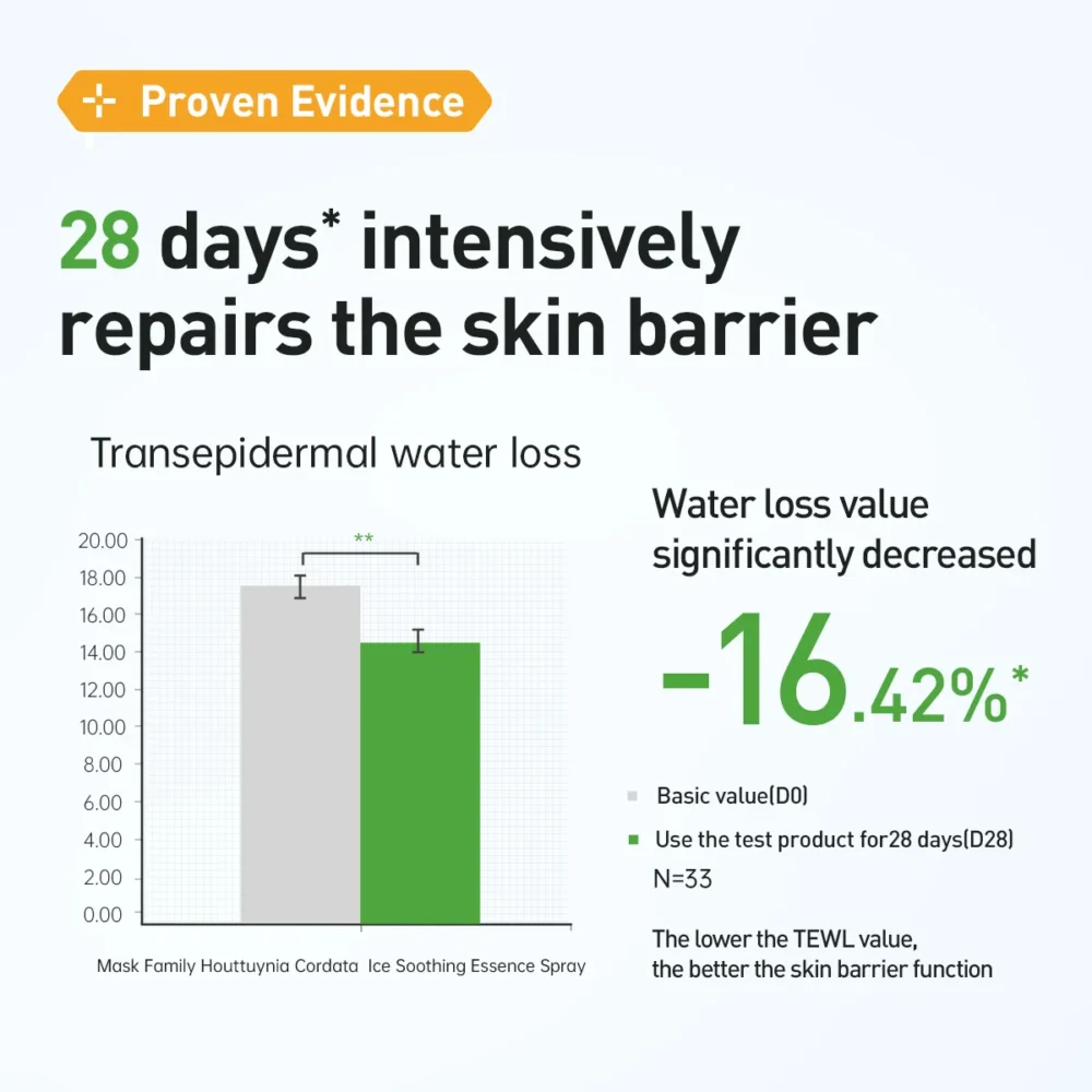 my-11134208-7rash-m4efxovbx0q002